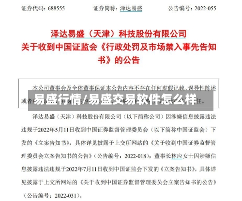 易盛行情/易盛交易软件怎么样