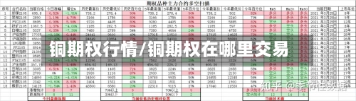 铜期权行情/铜期权在哪里交易-第1张图片