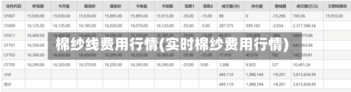 棉纱线费用行情(实时棉纱费用行情)