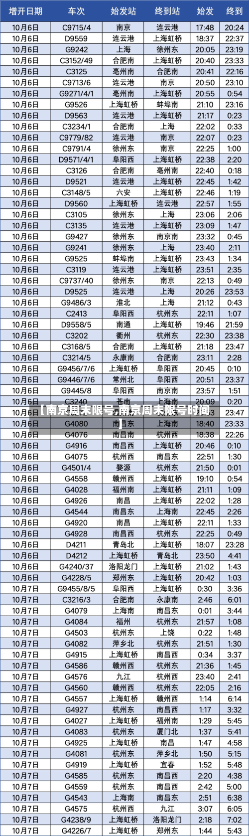 【南京周末限号,南京周末限号时间】