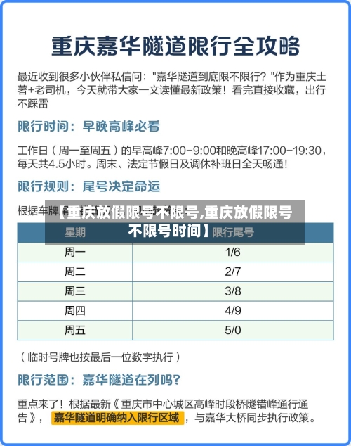 【重庆放假限号不限号,重庆放假限号不限号时间】-第2张图片