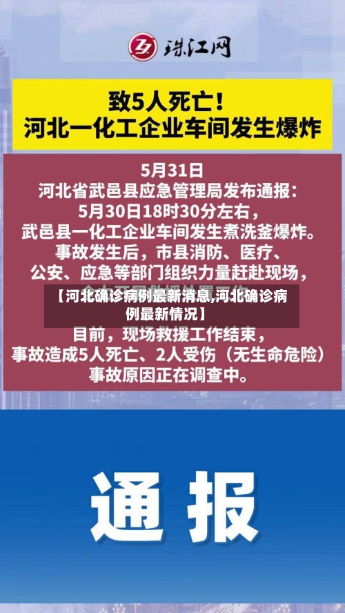 【河北确诊病例最新消息,河北确诊病例最新情况】