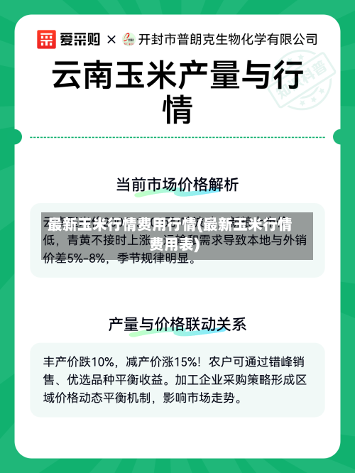最新玉米行情费用行情(最新玉米行情费用表)