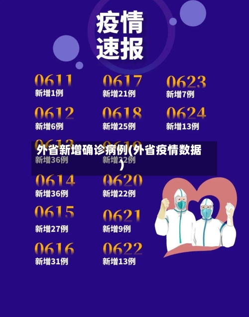 外省新增确诊病例(外省疫情数据)-第1张图片