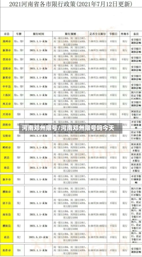 河南邓州限号/河南邓州限号吗今天-第1张图片