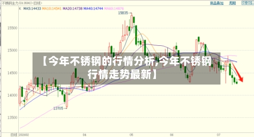 【今年不锈钢的行情分析,今年不锈钢行情走势最新】-第1张图片