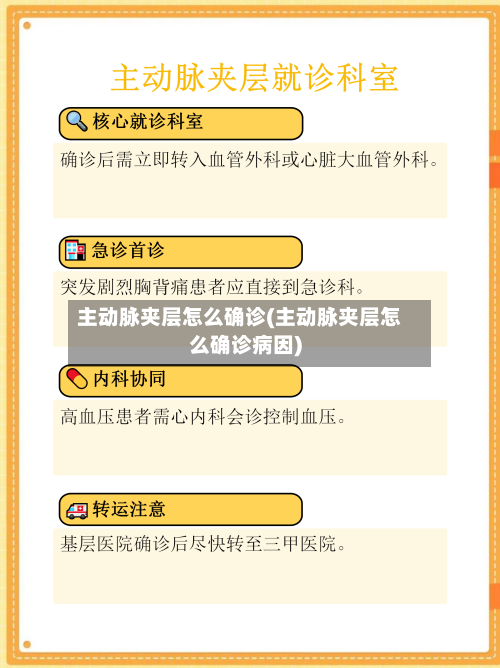 主动脉夹层怎么确诊(主动脉夹层怎么确诊病因)-第2张图片