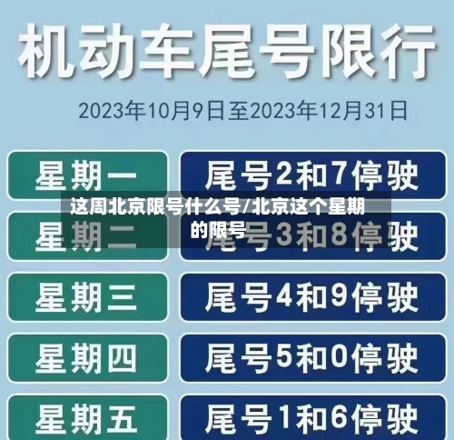 这周北京限号什么号/北京这个星期的限号