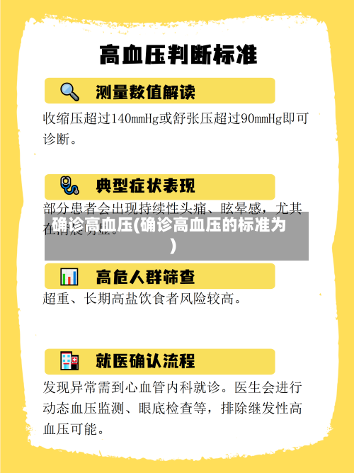 确诊高血压(确诊高血压的标准为)-第2张图片