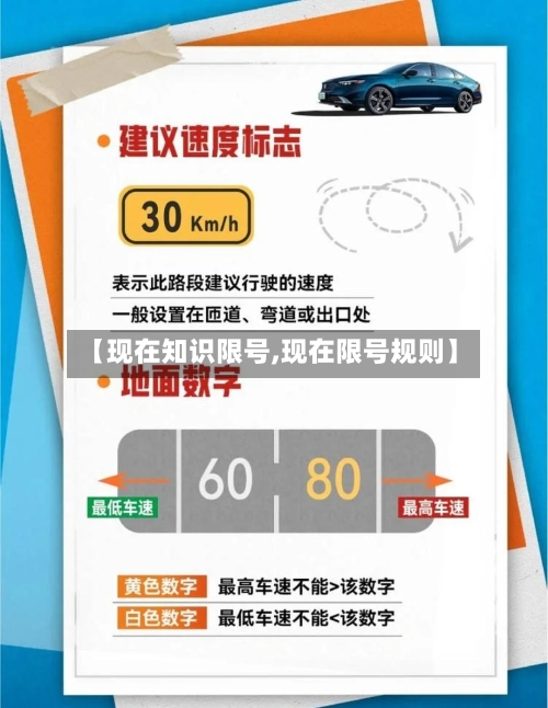 【现在知识限号,现在限号规则】-第3张图片