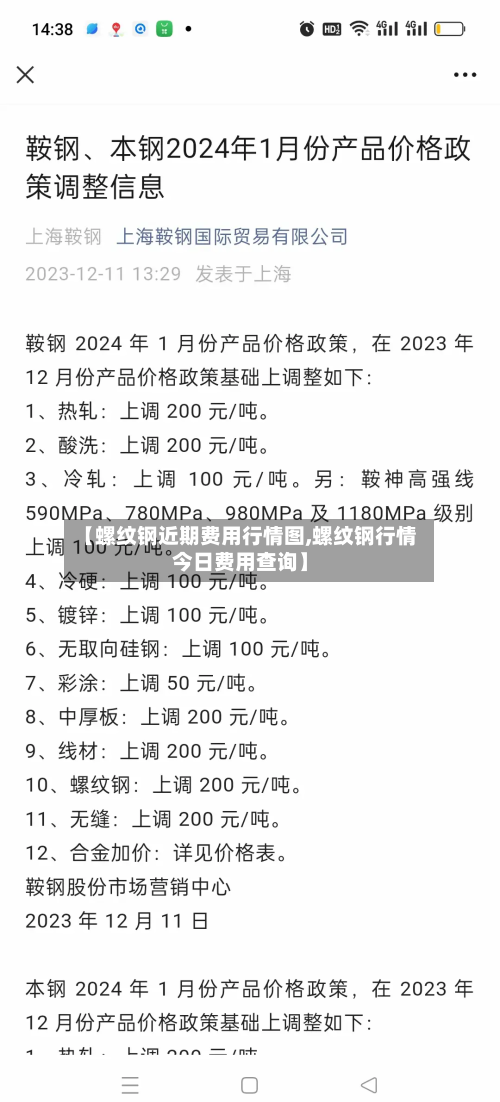【螺纹钢近期费用行情图,螺纹钢行情今日费用查询】
