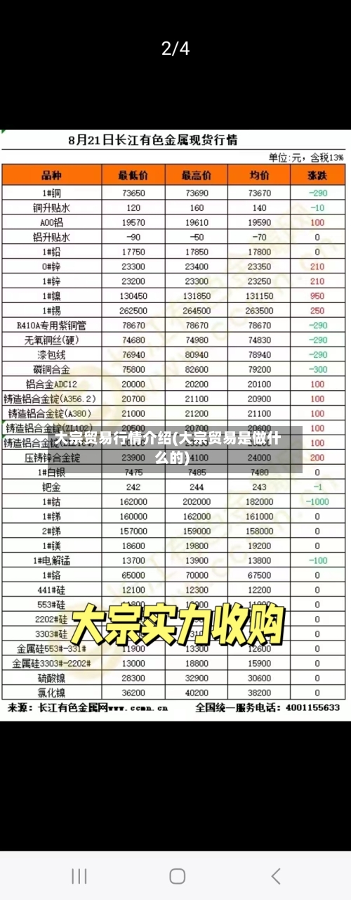 大宗贸易行情介绍(大宗贸易是做什么的)-第2张图片