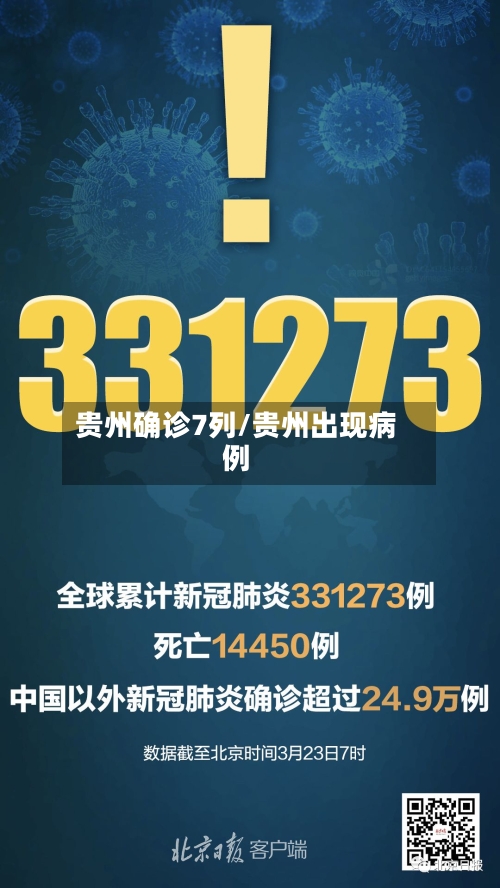贵州确诊7列/贵州出现病例