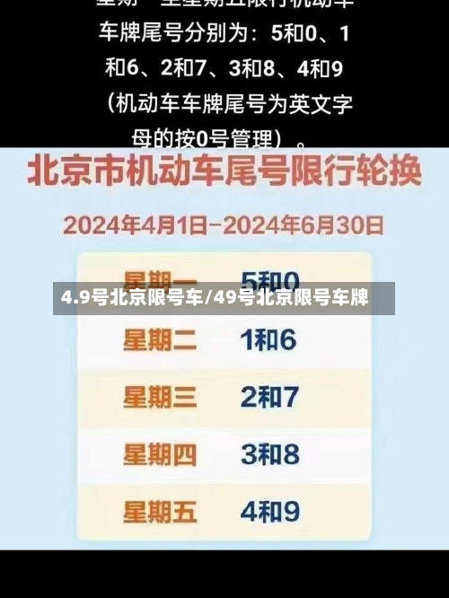4.9号北京限号车/49号北京限号车牌-第1张图片
