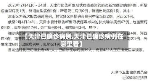 【天津已确诊病例,天津已确诊病例在哪里看】