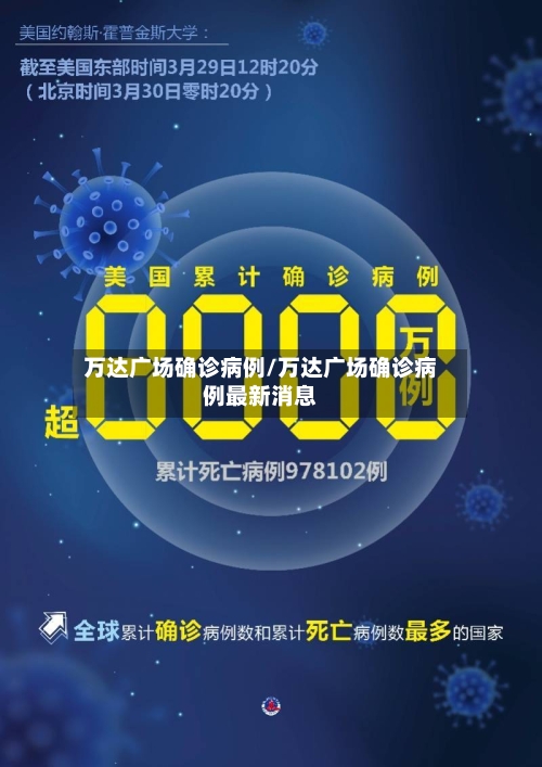 万达广场确诊病例/万达广场确诊病例最新消息-第2张图片
