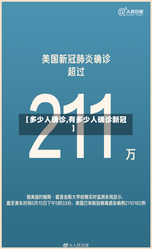 【多少人确诊,有多少人确诊新冠】