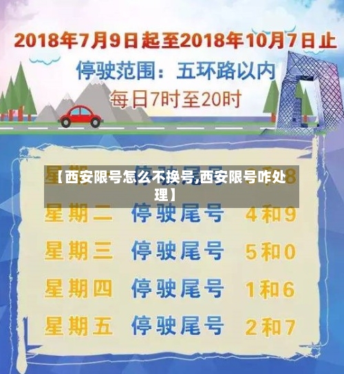 【西安限号怎么不换号,西安限号咋处理】-第2张图片