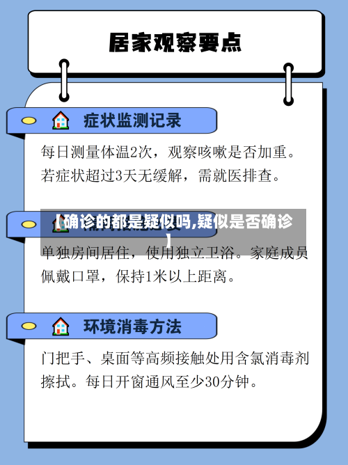 【确诊的都是疑似吗,疑似是否确诊】