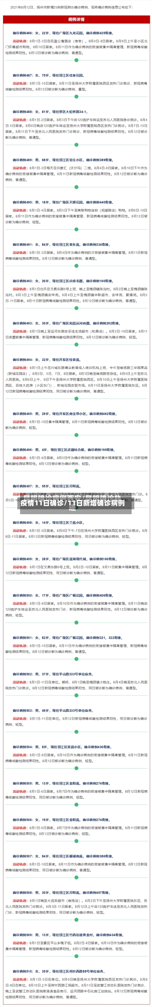 疫情11日确诊/11日新增确诊病例-第2张图片
