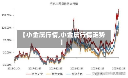 【小金属行情,小金属行情走势】-第3张图片