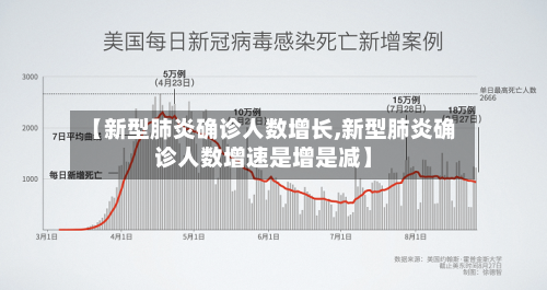【新型肺炎确诊人数增长,新型肺炎确诊人数增速是增是减】