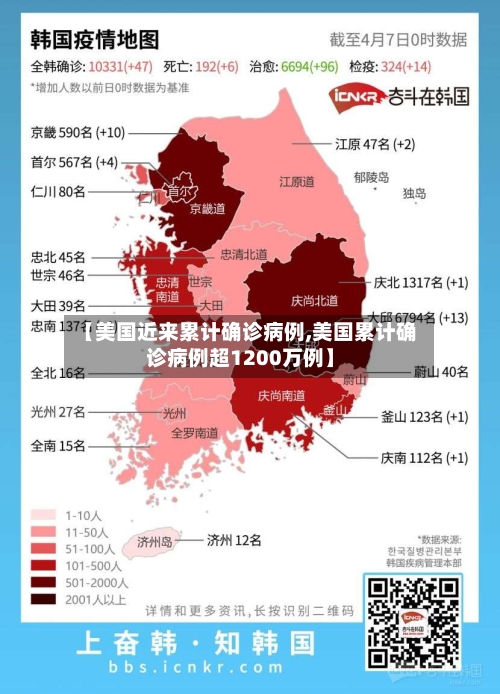 【美国近来累计确诊病例,美国累计确诊病例超1200万例】-第2张图片