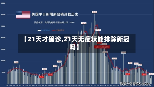 【21天才确诊,21天无症状能排除新冠吗】-第2张图片