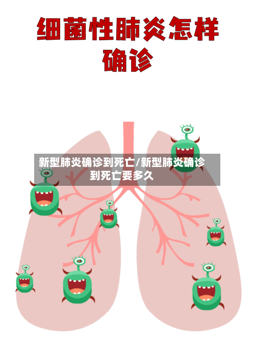 新型肺炎确诊到死亡/新型肺炎确诊到死亡要多久