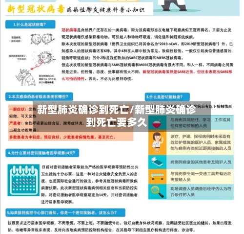新型肺炎确诊到死亡/新型肺炎确诊到死亡要多久-第3张图片