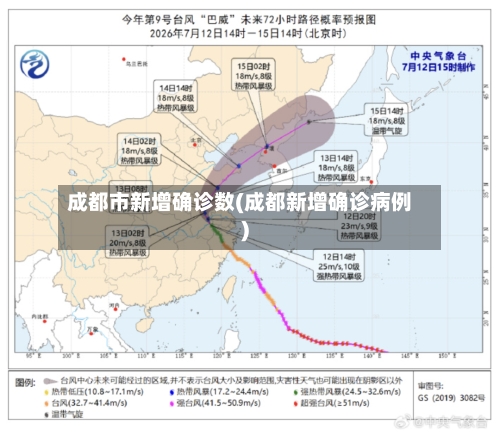 成都市新增确诊数(成都新增确诊病例)-第3张图片