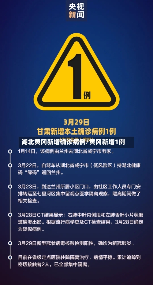 湖北黄冈新增确诊病例/黄冈新增1例