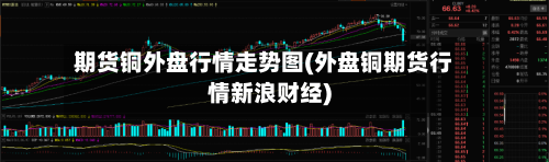 期货铜外盘行情走势图(外盘铜期货行情新浪财经)