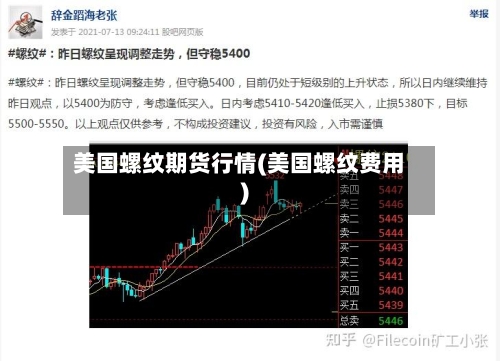 美国螺纹期货行情(美国螺纹费用)