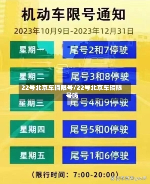 22号北京车辆限号/22号北京车辆限号吗