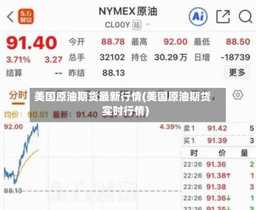 美国原油期货最新行情(美国原油期货实时行情)