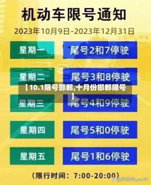 【10.1限号邯郸,十月份邯郸限号】
