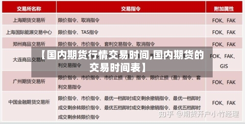 【国内期货行情交易时间,国内期货的交易时间表】