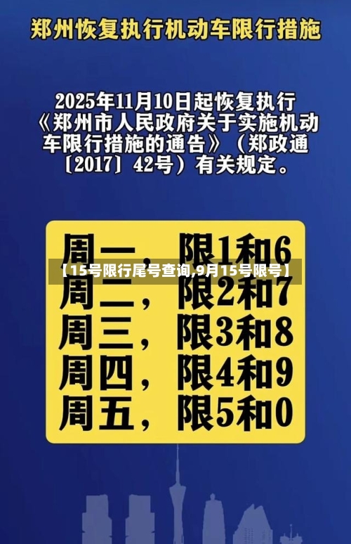 【15号限行尾号查询,9月15号限号】-第3张图片