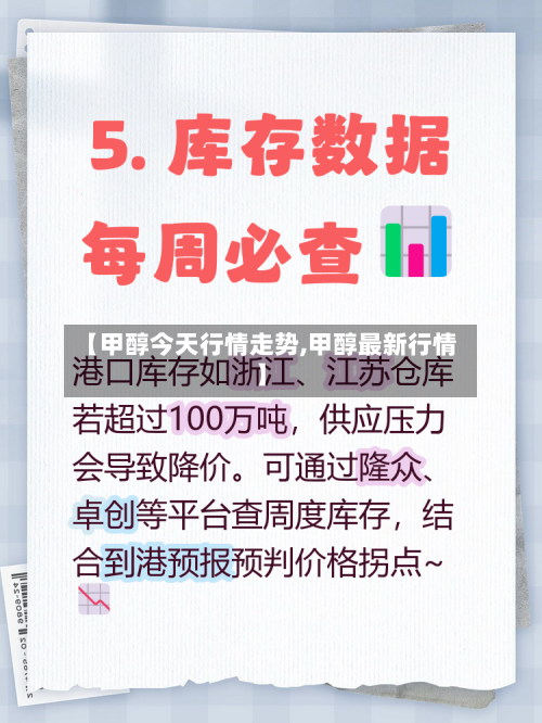 【甲醇今天行情走势,甲醇最新行情】