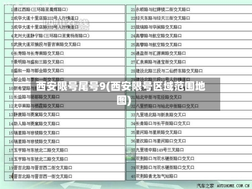西安限号尾号9(西安限号区域范围地图)