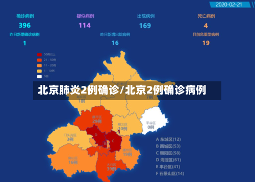 北京肺炎2例确诊/北京2例确诊病例