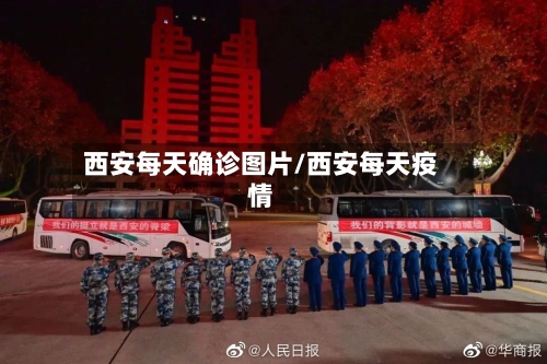 西安每天确诊图片/西安每天疫情