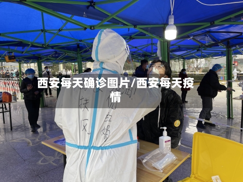 西安每天确诊图片/西安每天疫情-第2张图片