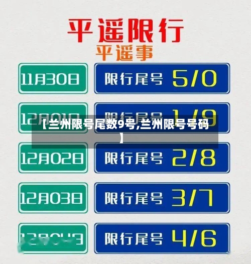 【兰州限号尾数9号,兰州限号号码】-第2张图片