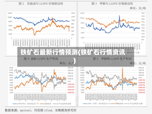 铁矿石最新行情预测(铁矿石行情资讯)-第3张图片