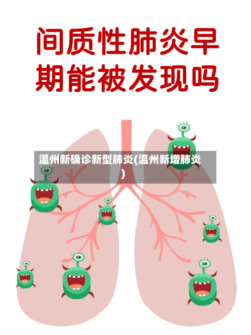 温州新确诊新型肺炎(温州新增肺炎)