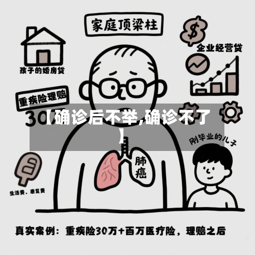 【确诊后不举,确诊不了】