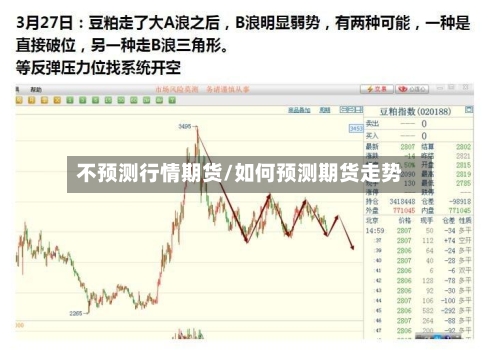 不预测行情期货/如何预测期货走势-第2张图片