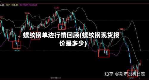 螺纹钢单边行情回顾(螺纹钢现货报价是多少)